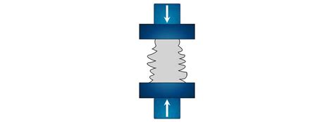 low temperature compression test|Compressive Testing: Tests, Procedures, and Results .